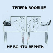 Расширенная форма СРП5: шаг 6 в PDF & mp3, ФДК-75