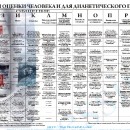 (9 CD) Наука Выживания Л. Рон Хаббард скачать торрент